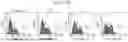 Fig. 33 - RECOMBINANT POLYPEPTIDES AND METHODS OF USE THEREOF