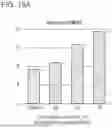 Fig. 34 - RECOMBINANT POLYPEPTIDES AND METHODS OF USE THEREOF