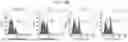 Fig. 35 - RECOMBINANT POLYPEPTIDES AND METHODS OF USE THEREOF