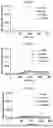Fig. 12 - HYDROGELS CONTAINING AFFIBODIES AND USES THEREOF
