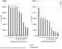 Fig. 03 - COMPOSITIONS AND METHODS RELATING TO THE TREATMENT OF DISEASES