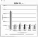 Fig. 08 - COMPOSITIONS AND METHODS RELATING TO THE TREATMENT OF DISEASES