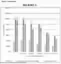 Fig. 11 - COMPOSITIONS AND METHODS RELATING TO THE TREATMENT OF DISEASES