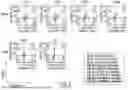 Fig. 05 - SYNOVIAL EXTRACELLULAR MATRIX-SPECIFIC CHIMERIC ANTIGEN RECEPTOR FOR TARGETING REGULATORY T CELLS TO TREAT AUTOIMMUNE DISEASES