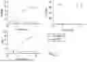 Fig. 22 - SYNOVIAL EXTRACELLULAR MATRIX-SPECIFIC CHIMERIC ANTIGEN RECEPTOR FOR TARGETING REGULATORY T CELLS TO TREAT AUTOIMMUNE DISEASES