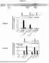 Fig. 06 - CHIMERIC SENSOR PROTEIN AND METHODS OF USE THEREOF
