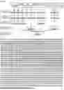 Fig. 02 - De-immunized factor VIII molecule and pharmaceutical compositions comprising the same