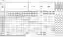Fig. 07 - De-immunized factor VIII molecule and pharmaceutical compositions comprising the same