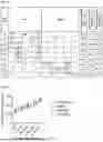 Fig. 08 - De-immunized factor VIII molecule and pharmaceutical compositions comprising the same
