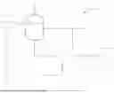 Fig. 01 - METHODS FOR PREPARING MAMMALIAN CELLS FOR PERFUSION CELL CULTURE
