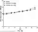 Fig. 41 - MULTISPECIFIC BINDING AGENTS AND USES THEREOF