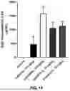 Fig. 44 - MULTISPECIFIC BINDING AGENTS AND USES THEREOF