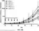 Fig. 46 - MULTISPECIFIC BINDING AGENTS AND USES THEREOF