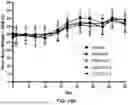 Fig. 52 - MULTISPECIFIC BINDING AGENTS AND USES THEREOF