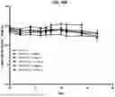 Fig. 57 - MULTISPECIFIC BINDING AGENTS AND USES THEREOF