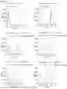 Fig. 08 - Expression System for Protein Production and Screening
