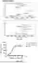Fig. 13 - MULTISPECIFIC ANTIGEN BINDING PROTEIN