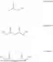 Fig. 06 - PROCESS TO PREPARE A SOLID SUPPORT FOR A PROCATALYST FOR POLYMERIZATION OF OLEFINS
