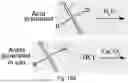 Fig. 32 - CHARGED SURFACTANT PARTICLES AND BRUSH POLYMERIC PARTICLES, METHODS OF MAKING SAME, AND USES THEREOF