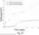 Fig. 41 - CHARGED SURFACTANT PARTICLES AND BRUSH POLYMERIC PARTICLES, METHODS OF MAKING SAME, AND USES THEREOF