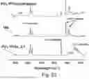 Fig. 42 - CHARGED SURFACTANT PARTICLES AND BRUSH POLYMERIC PARTICLES, METHODS OF MAKING SAME, AND USES THEREOF