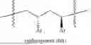 Fig. 27 - Single Reactor Chain Shuttling Reactions for Ethylene/Vinylarene Multiblock Interpolymers