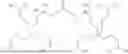 Fig. 43 - Polyol compositions