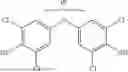 Fig. 91 - Polyol compositions