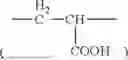 Fig. 02 - Adhesive comprising copolymer having repeating unit carrying amide group and carboxyl and/or its ammonium salt and artificial board prepared therewith
