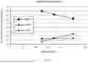 Fig. 05 - CONSUMABLE TISSUE-LIKE STRUCTURE GENERATED WITH MUSCLE CELLS GROWN ON EDIBLE HOLLOW FIBERS
