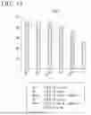 Fig. 12 - MEDIUM FOR CULTURING AND EXPANDING NEPHRON PROGENITOR CELLS, METHOD FOR CULTURING AND EXPANDING NEPHRON PROGENITOR CELLS, AND METHOD FOR PRODUCING RENAL ORGANOIDS