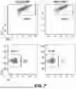 Fig. 08 - MATERIALS AND METHODS FOR BIOENGINEERED IPSC POPULATIONS