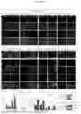 Fig. 11 - COMPOSITIONS AND METHODS TO IMPROVE IPSC-EC FUNCTION