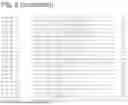 Fig. 07 - Bacterial unspecific peroxygenases (BUPO's) and methods and uses thereof