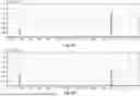 Fig. 22 - Bacterial unspecific peroxygenases (BUPO's) and methods and uses thereof