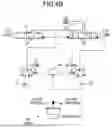 Fig. 06 - SHOVEL AND SHOVEL CONTROL DEVICE