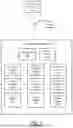 Fig. 03 - Automated cementing method and system