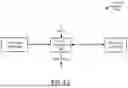 Fig. 06 - Automated cementing method and system