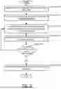 Fig. 07 - Automated cementing method and system