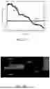 Fig. 16 - NONINVASIVE WATER CONTENT SENSOR
