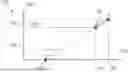 Fig. 01 - ANALYSIS OF MOBILE PHASE SUPPLY FROM MOBILE PHASE CONTAINER