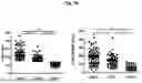 Fig. 02 - METHODS FOR SYSTEMATICALLY ASSESSING LOCAL INFLAMMATION AND ACTIVE REPAIR