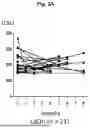 Fig. 06 - METHODS FOR SYSTEMATICALLY ASSESSING LOCAL INFLAMMATION AND ACTIVE REPAIR