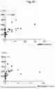 Fig. 09 - METHODS FOR SYSTEMATICALLY ASSESSING LOCAL INFLAMMATION AND ACTIVE REPAIR