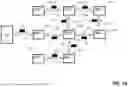 Fig. 03 - POWER DISTRIBUTION AND DATA ROUTING IN A NETWORK OF DEVICES INTERCONNECTED BY HYBRID DATA/POWER LINKS