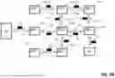 Fig. 15 - POWER DISTRIBUTION AND DATA ROUTING IN A NETWORK OF DEVICES INTERCONNECTED BY HYBRID DATA/POWER LINKS
