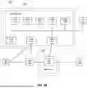 Fig. 08 - Methods and systems for ledger based content delivery using a mobile edge computing (MEC) server