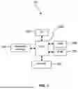 Fig. 09 - Methods and systems for ledger based content delivery using a mobile edge computing (MEC) server