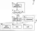 Fig. 01 - Method and Apparatus for Interactive Live Streaming Events