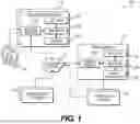 Fig. 02 - SYSTEMS AND METHODS FOR SYNCHRONOUS GROUP DEVICE TRANSMISSION OF LIVE STREAMING MEDIA AND RELATED USER INTERFACES